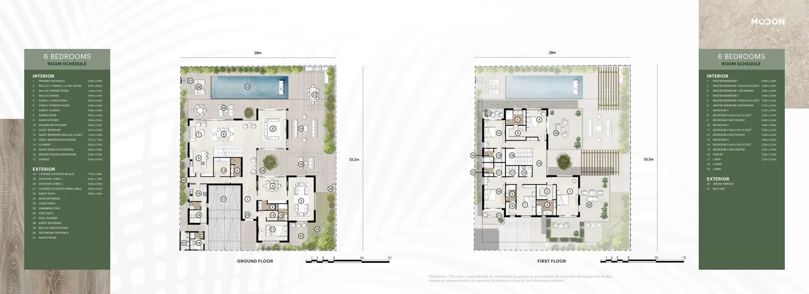 6 Bedroom Villa